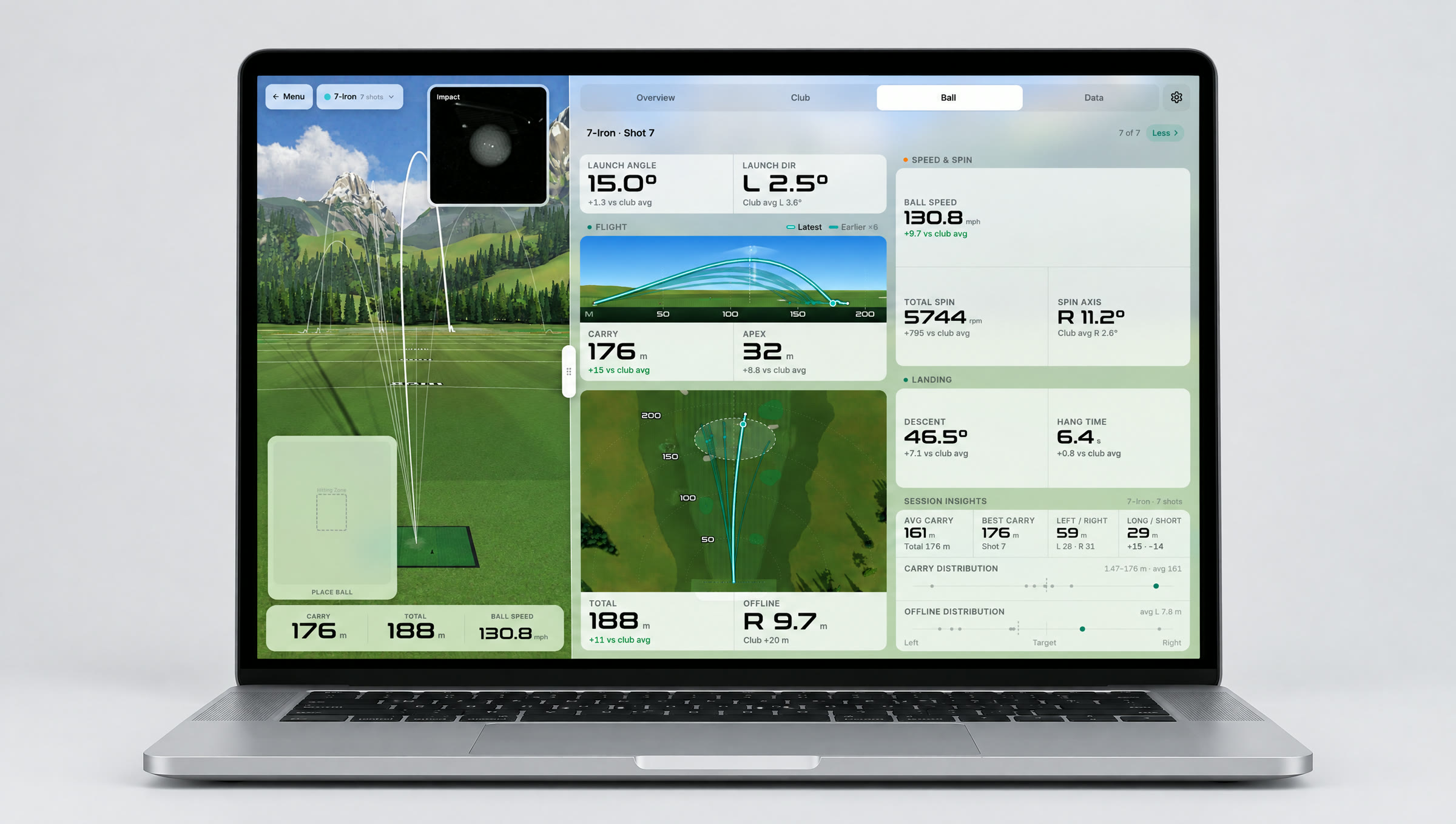 Skymo Flow Ballanalyse: Flugkurve, Streuung, Ballgeschwindigkeit, Spin und Session-Auswertung